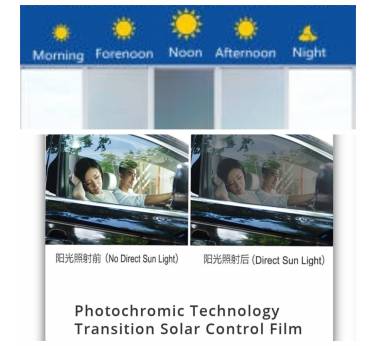 #Photochromic Transitional Solar Control Films